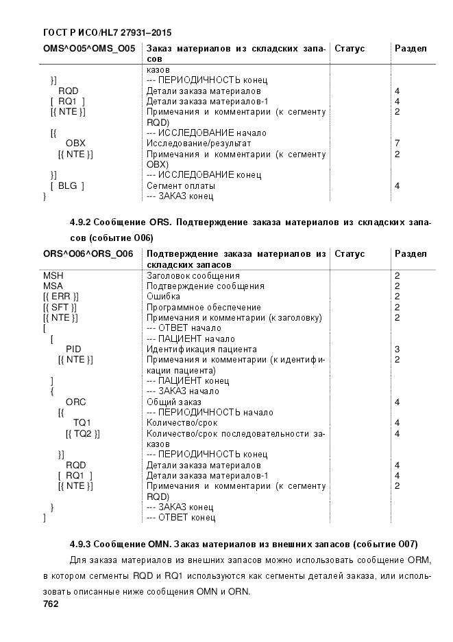 ГОСТ Р ИСО/HL 7 27931-2015, страница 769